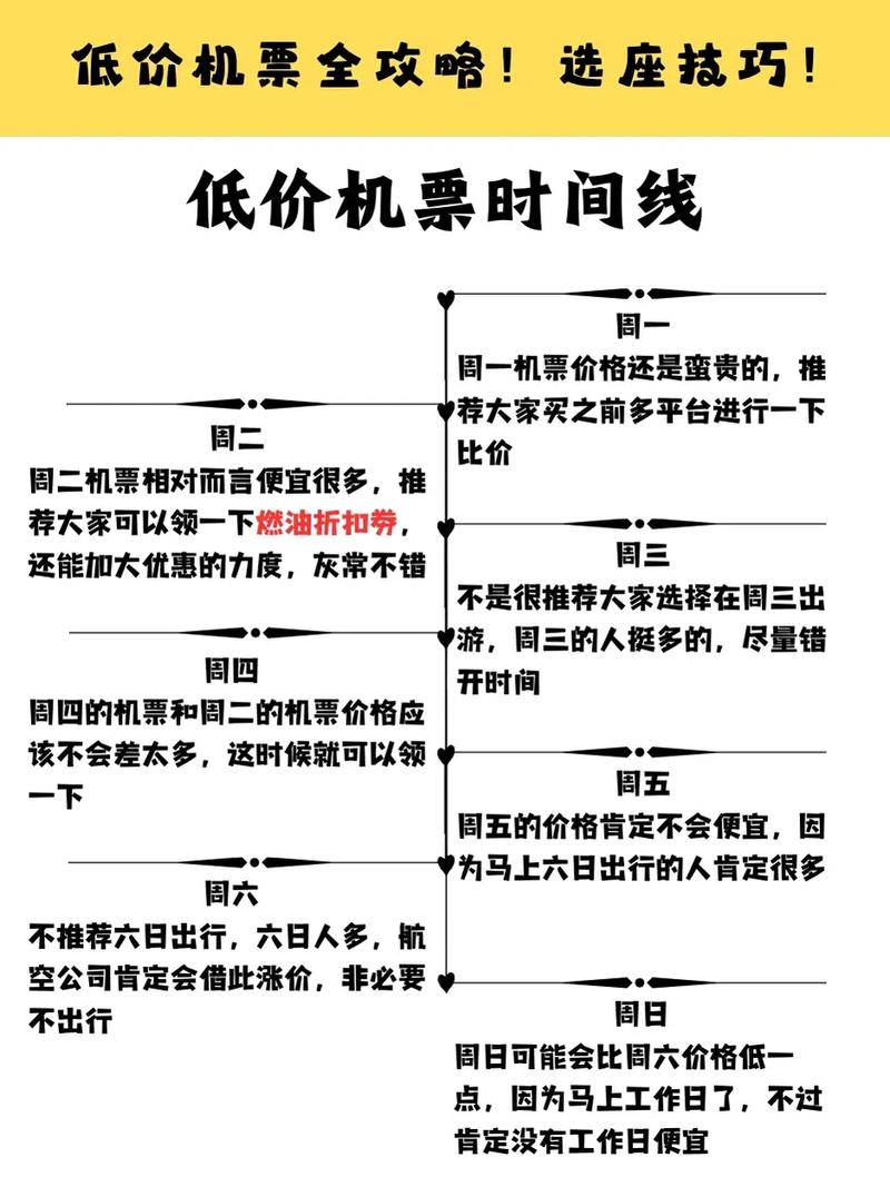 重庆去哪儿机票最便宜?重庆去哪儿机票最便宜的?