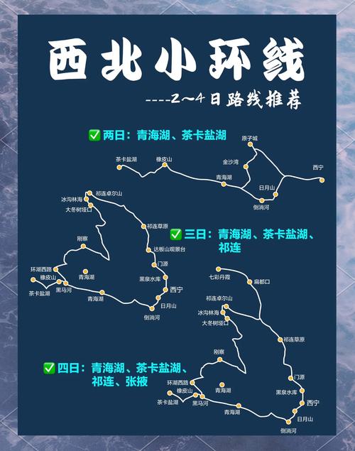 青海湖旅游攻略路线4天，青海湖旅游攻略自助游攻略？