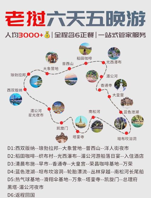 老挝旅行带什么回来好