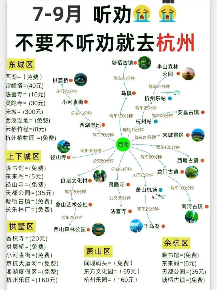 浙江3天最佳旅游路线