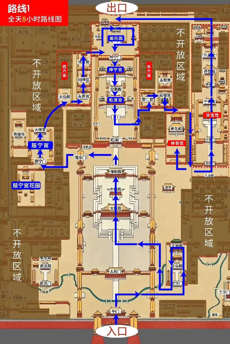 北京故宫一日游？北京故宫一日游路线图六年级？