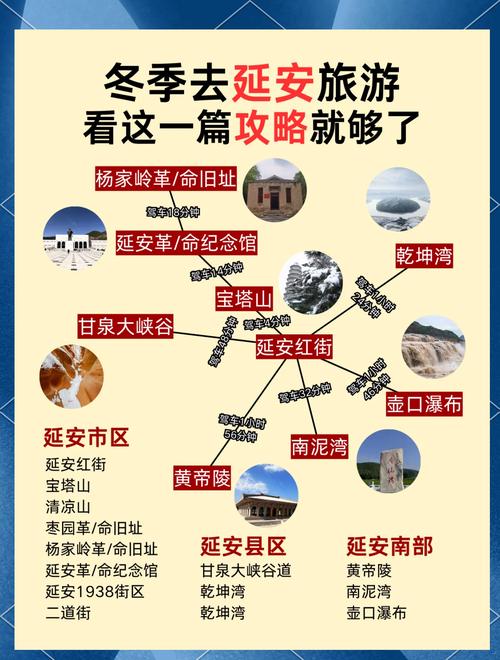 延安的旅游景点有哪些