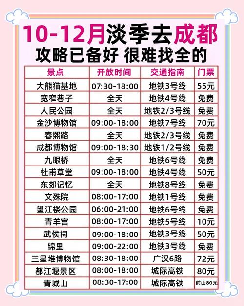 四川旅游淡季是哪几个月，四川什么季节旅游比较好？