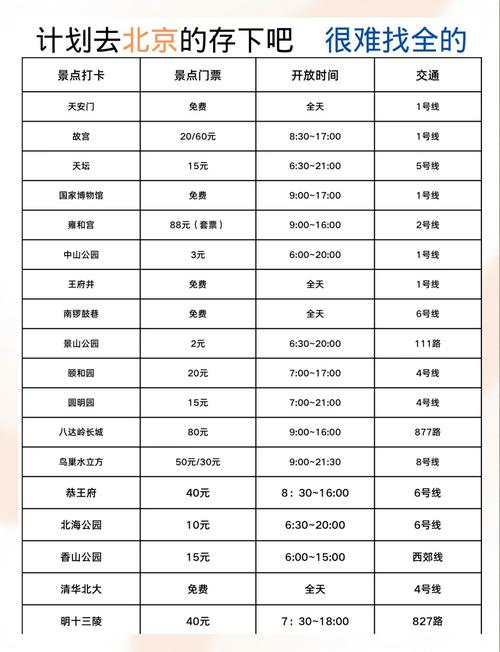 旅游管家服务怎么收费,旅游管家服务怎么收费的