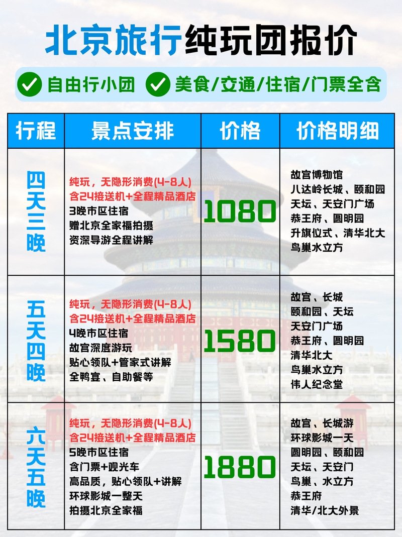 旅游管家怎么收费