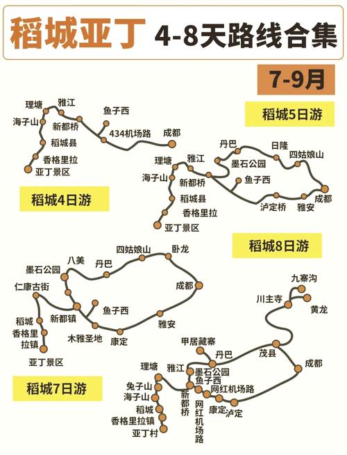 四川稻城旅游攻略自由行,四川稻城旅游线路