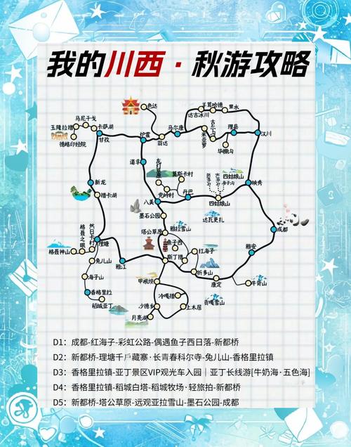 四川旅游攻略稻城亚丁