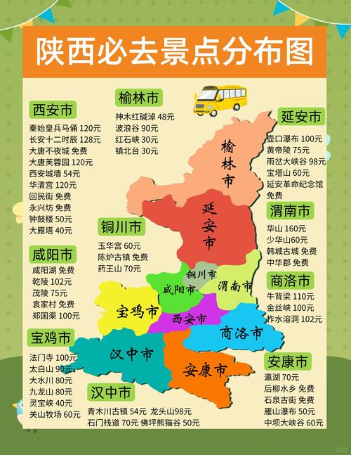 陕西旅游必去前十景点分布图