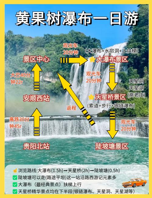 贵州夏天避暑哪里比较好