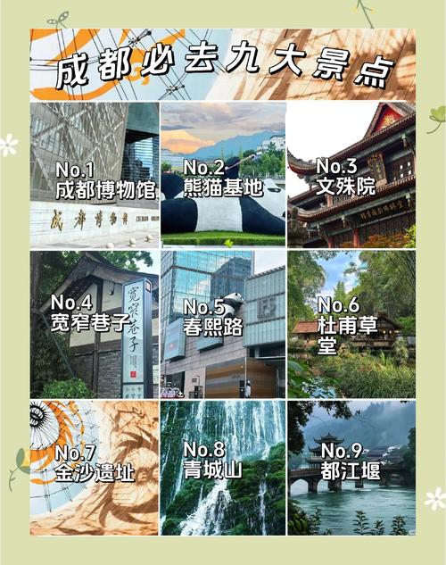 成都比较好玩的地方排名,成都比较好玩的地方排名榜