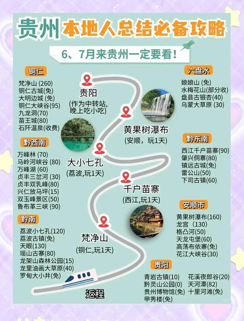 贵州旅居一个月避暑游，贵州最适合避暑的地方