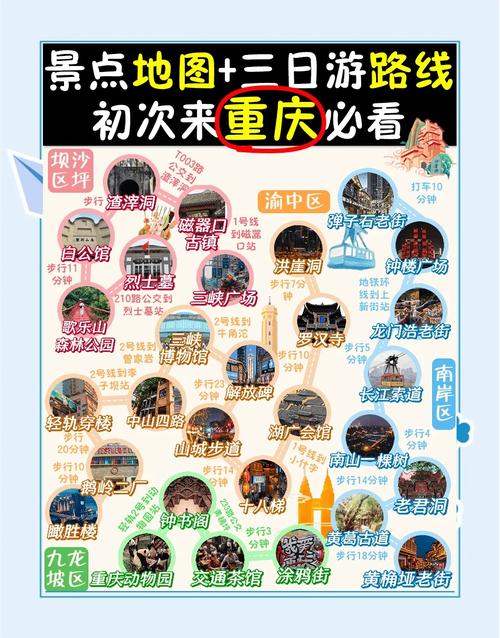 重庆旅游三日游攻略