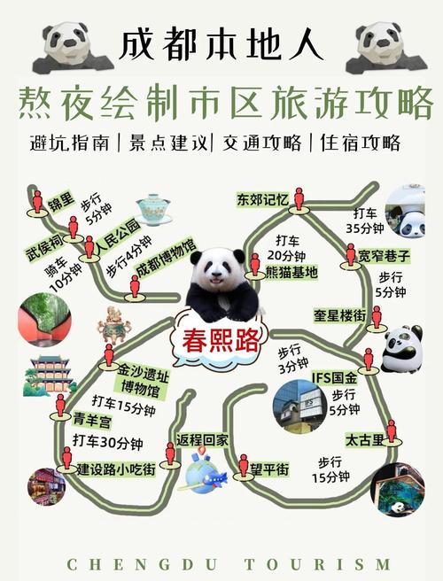 重庆成都旅游攻略,4天3晚自由行路线推荐