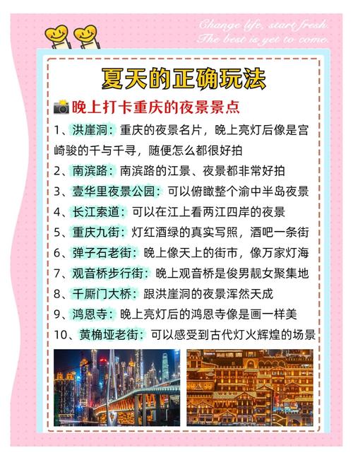 重庆自由行旅游攻略