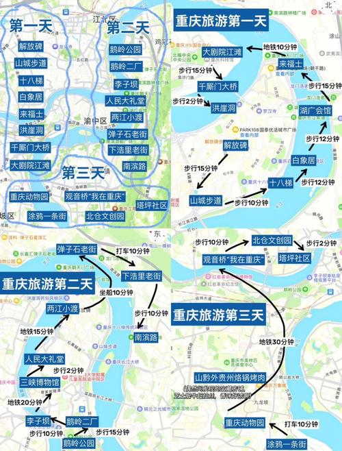 重庆市内三日游最佳路线安排