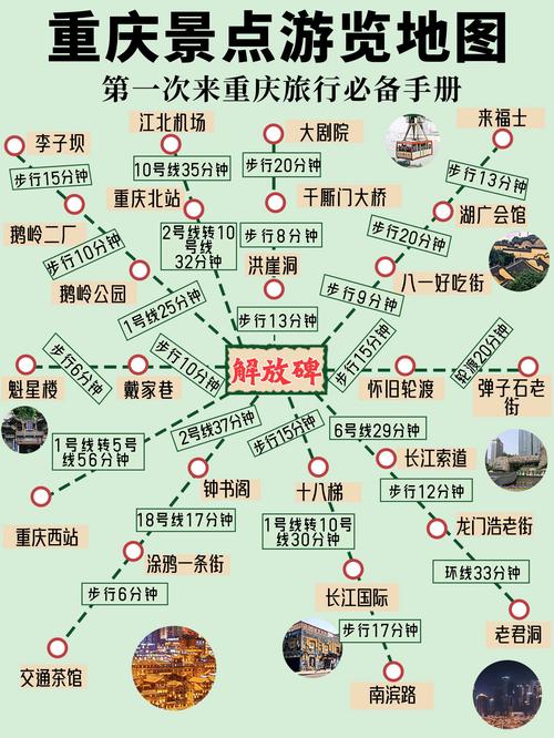 重庆旅游攻略5日游最佳方案，重庆自由行攻略5天详细？