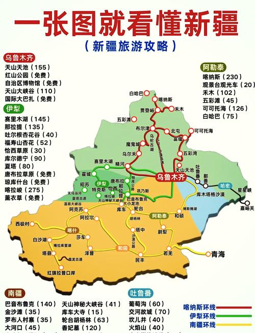 乌苏在新疆什么地方