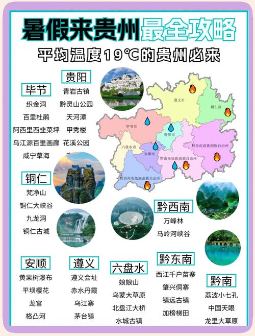 贵州前十避暑最佳地点