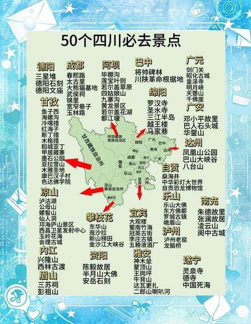 四川避暑胜地排名前十名有哪些