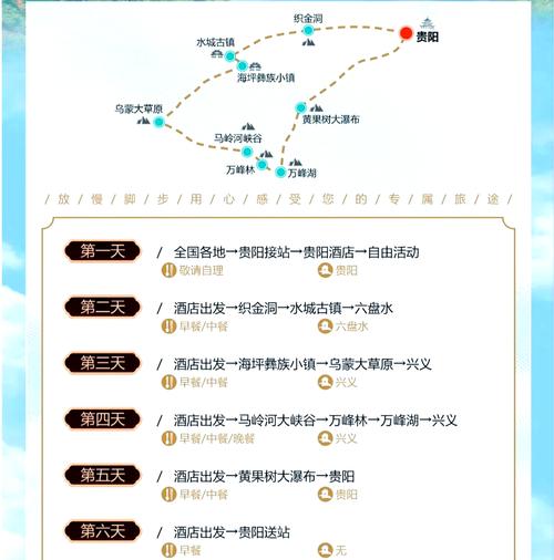 贵州六盘水有什么好玩的地方