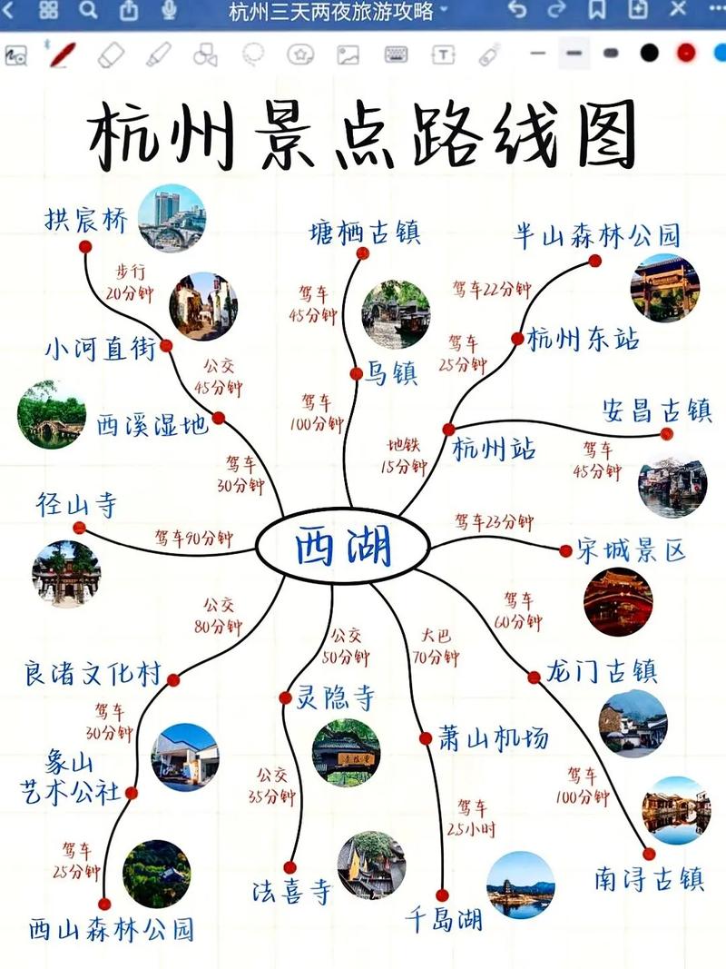 暑假孩子浙江旅游路线,暑假孩子浙江旅游路线