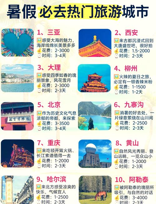 暑假适合旅游的城市