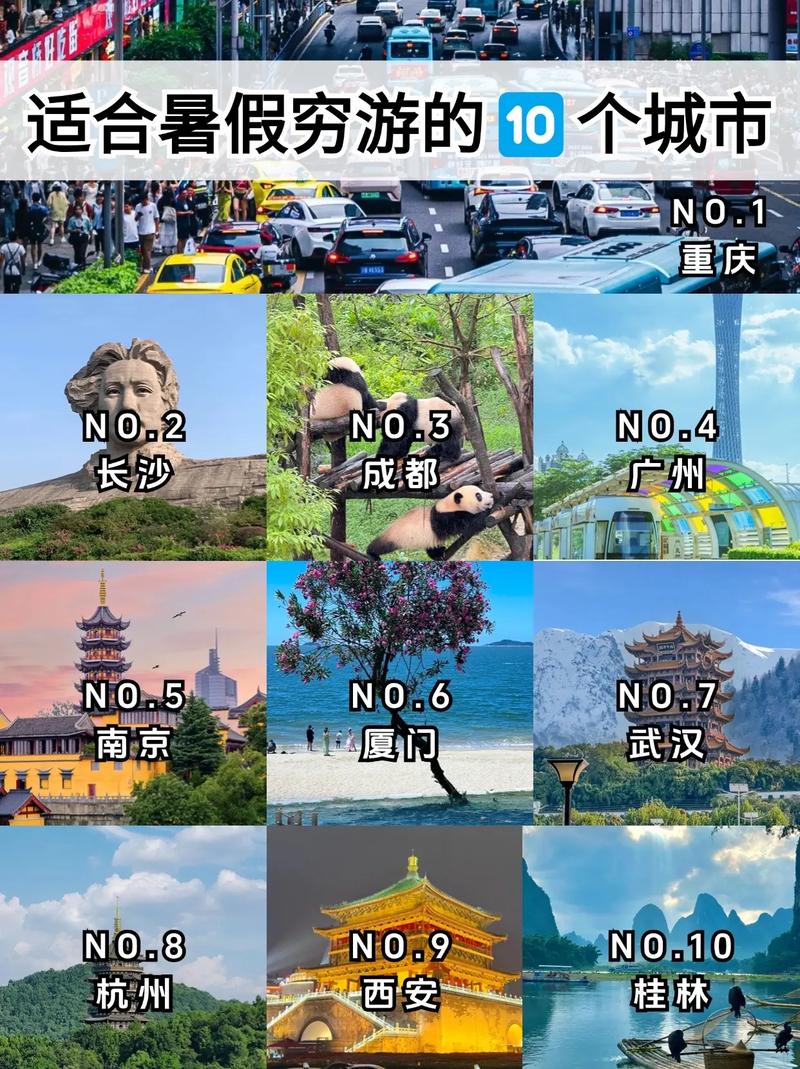 暑假旅游去哪里合适