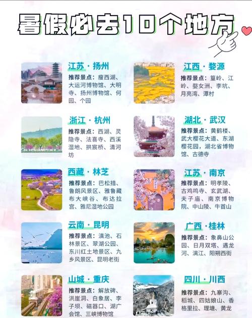 暑假最佳旅游景点？暑假最值得去的旅游景点？