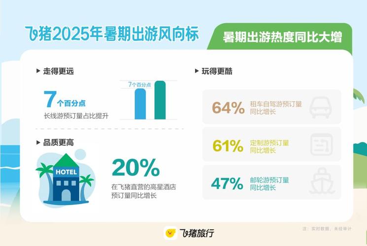 中国避暑胜地排名前十