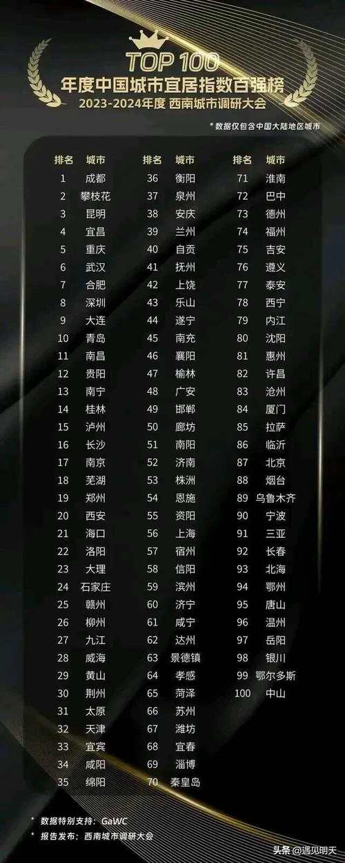 中国前十休闲城市排名