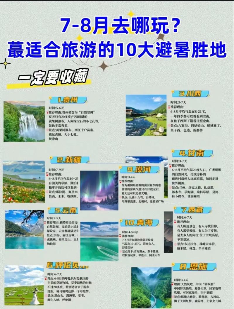 请问7-8月暑假期间国内哪里适合旅游呢?