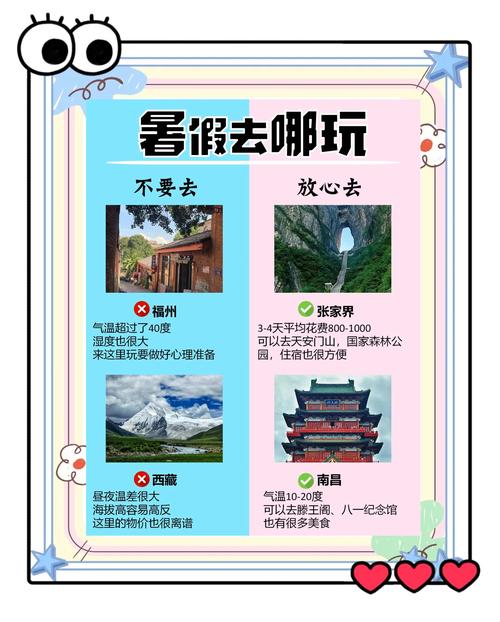 暑假带孩子去哪里旅游不热又好玩