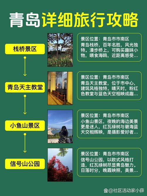 青岛自驾游带孩子2天最佳路线,沿海亲子自驾旅游攻略路线