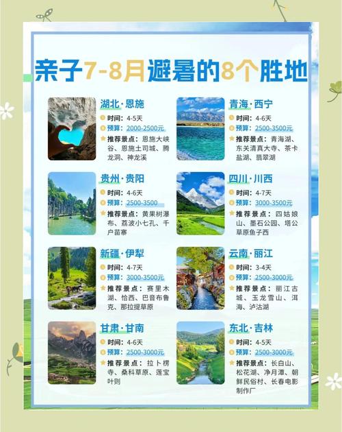 暑假去哪里旅游最合适暑假避暑清凉的旅游胜地介绍