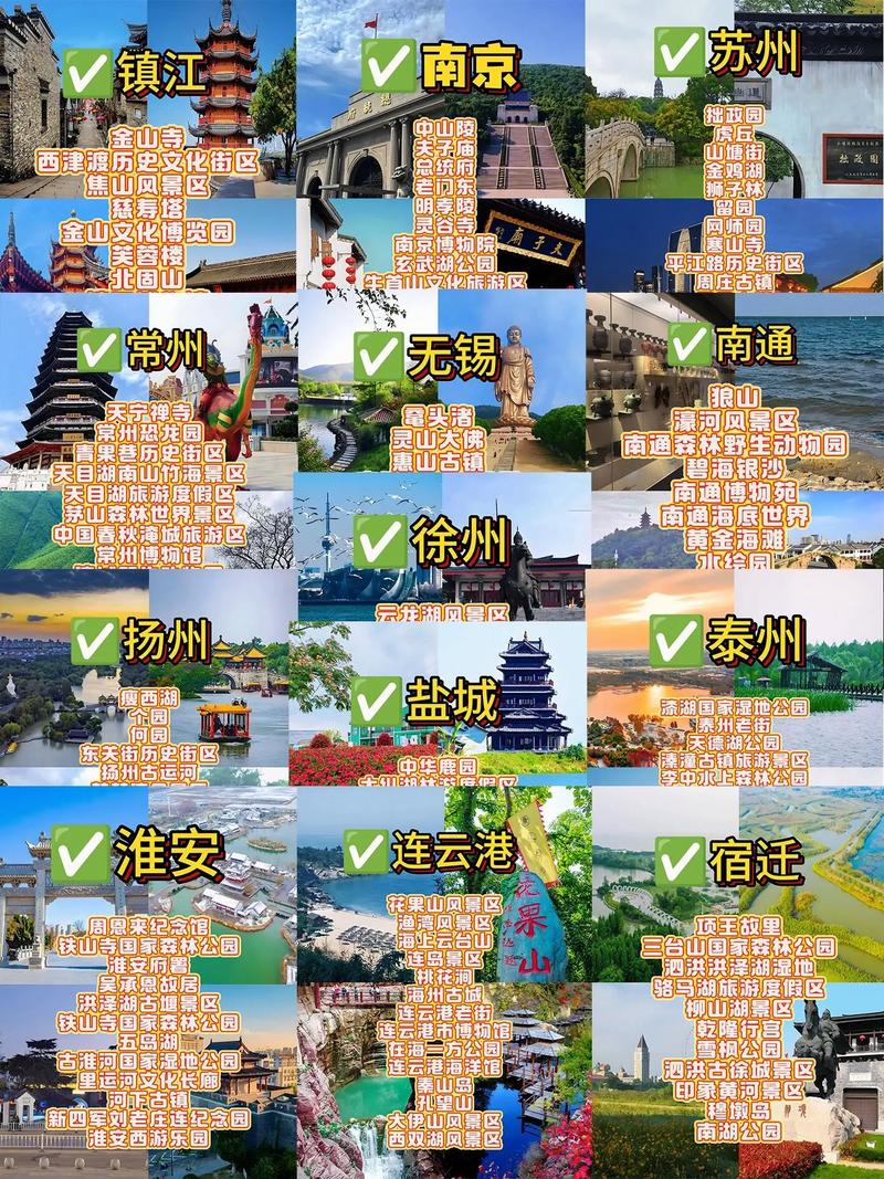 江苏前十旅游必去城市排名_江苏最干净的十个城市