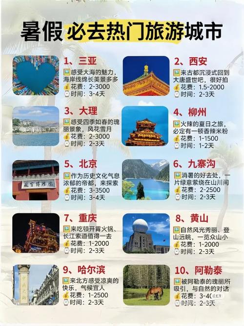 暑假旅游有哪些好去处