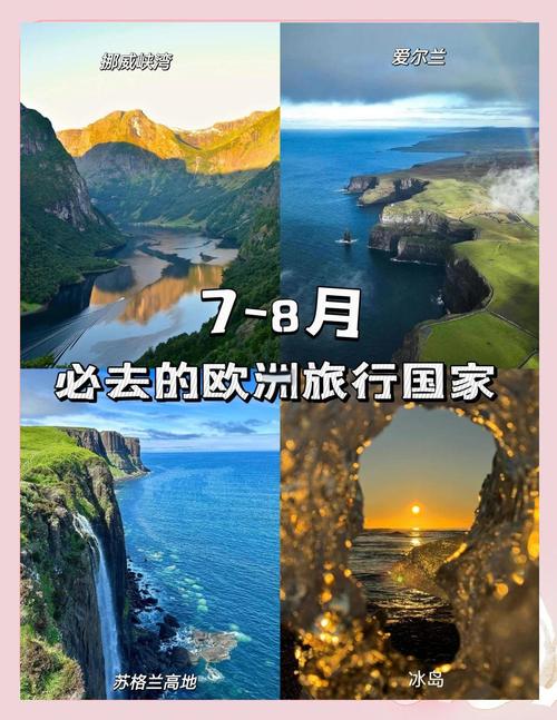 我想问问七八月份国外去哪里旅游比较好?