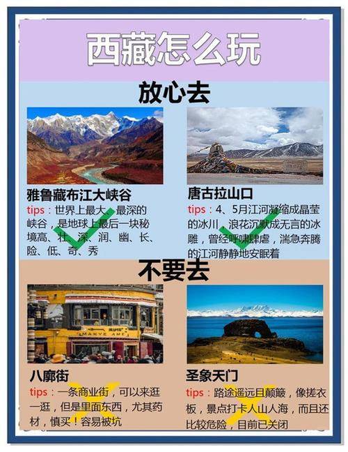 去西藏旅游的最佳时间是什么时候?