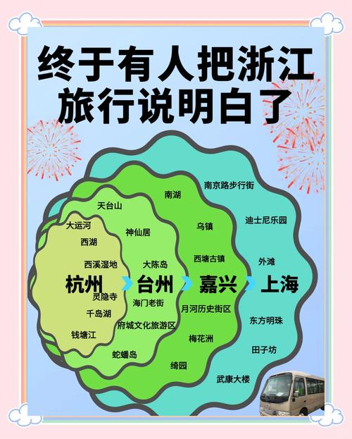 义乌北苑附近玩水的地方,义乌旅游推荐避暑景点