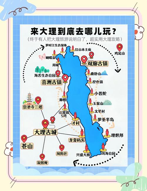 大理游玩攻略必去景点