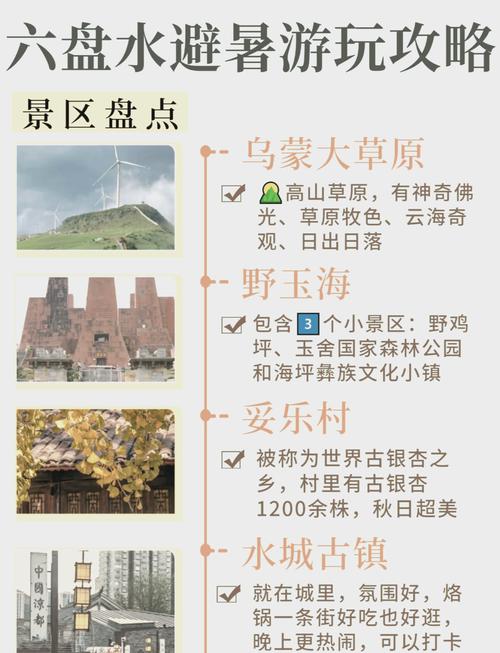 六盘水旅游攻略自由行路线,最全攻略,带你畅游六盘水风景名胜