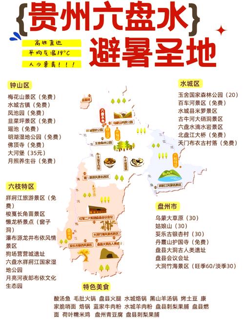 给读者的贵州六盘水旅游全攻略,详细的不要不要