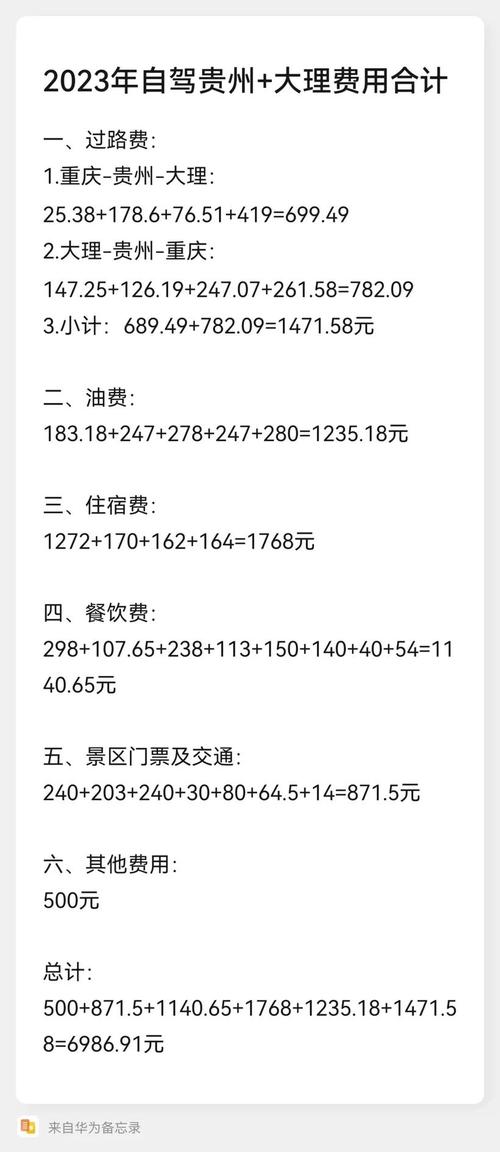 六盘水避暑月租房,六盘水避暑月租房多少钱?