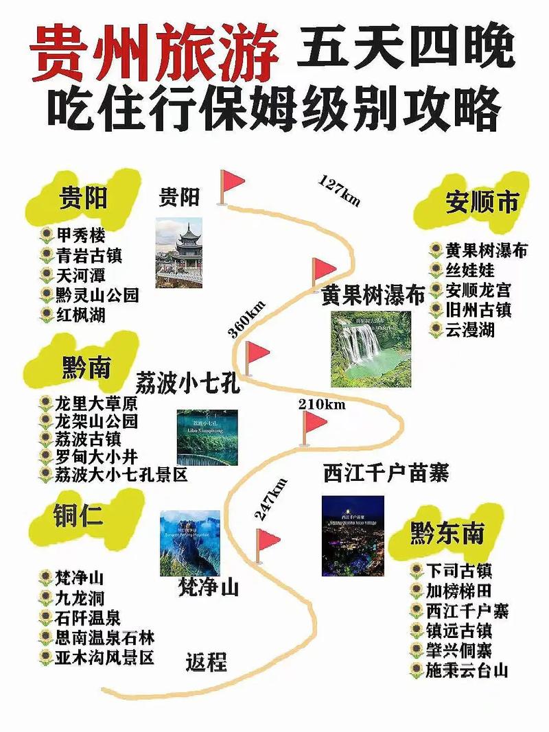 贵阳旅游攻略三日游