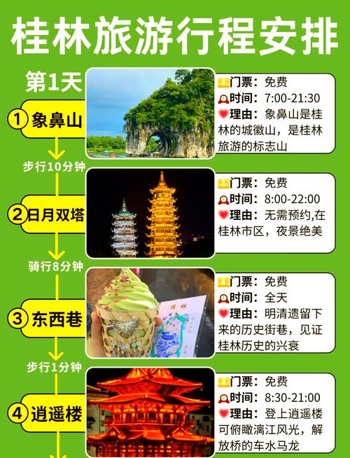 桂林三天两夜自由行攻略,哪些景点不能错过?