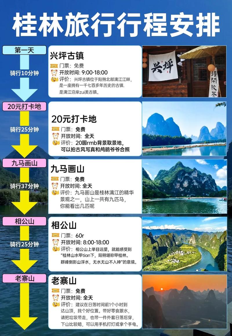 桂林穷游攻略三天两夜,桂林3天2夜旅游多少钱
