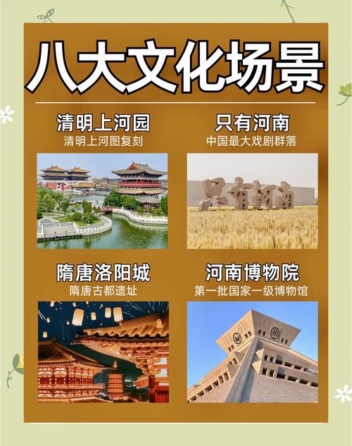 河南省内适合孩子去的景点