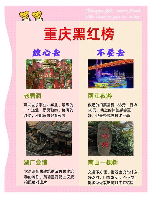 暑假适合去重庆游玩吗