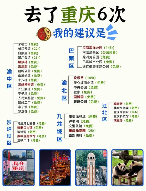 夏天去重庆旅游热吗(夏天去重庆玩)