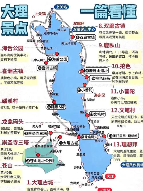 云南大理四天三夜旅游攻略
